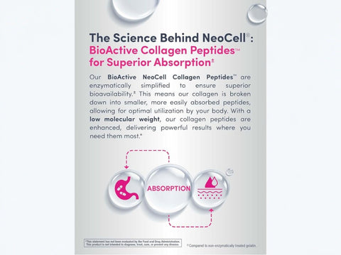 Neocell Collagen Beauty Builder 150 Caplets key benefits graphic