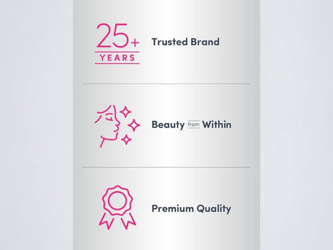 Neocell Collagen Beauty Builder 150 Caplets trusted brand premium quality