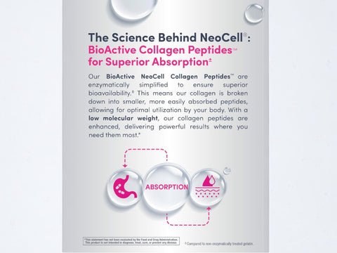NeoCell Grass Fed Collagen Peptides Tablets key benefits graphic