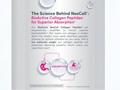 NeoCell Grassfed Collagen Peptides Plus Vitamin C Tablets 120 count key benefits graphic