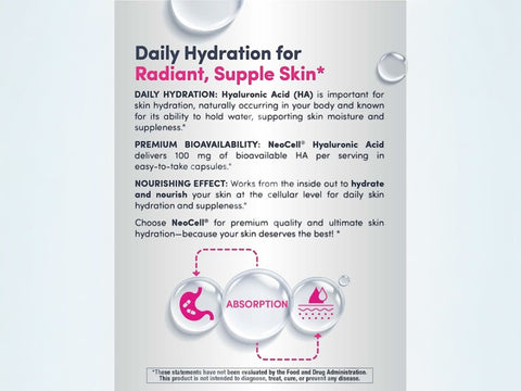 NeoCell Hyaluronic Acid Capsules 100mg 60 capsules key benefits graphic