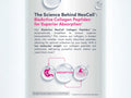 NeoCell Keratin and Collagen 60 capsules key benefits graphic
