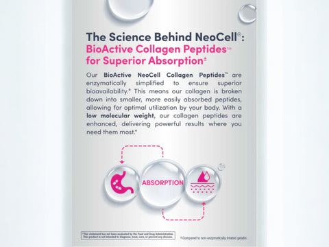 NeoCell Keratin and Collagen 60 capsules key benefits graphic
