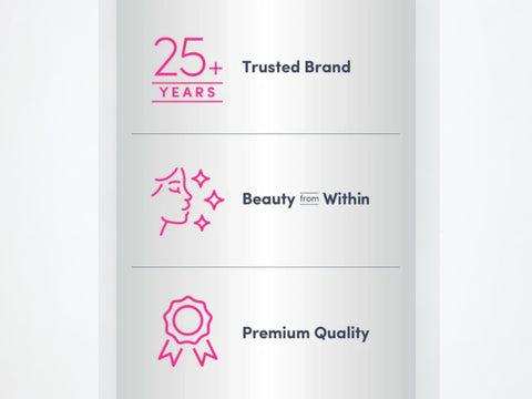 NeoCell Keratin and Collagen 60 capsules trusted brand premium quality