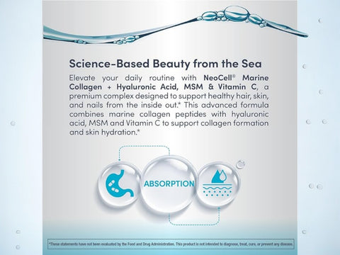 NeoCell Marine Collagen Peptides Powder 200g key benefits graphic