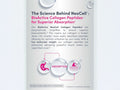 NeoCell Super Collagen Plus 195g key benefits graphic