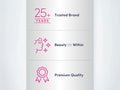 NeoCell Super Collagen Plus 195g trusted brand premium quality