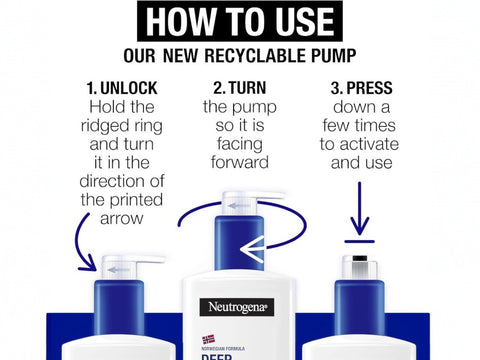 Neutrogena Deep Moisture Fast-Absorbing Body Lotion 400ml bottle. How to use.