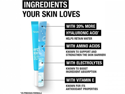 Back of Neutrogena Hydro Boost Eye Cream jar showing ingredients and details.