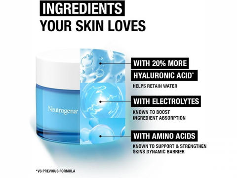 Neutrogena Hydro Boost Water Gel moisturiser tub ingredients, 50ml, on a clean white background.