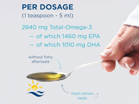 Nordic Naturals Ultimate Omega 2840mg Omega-3 Fish Oil Lemon Flavour – 237ml Liquid suggested use and directions panel