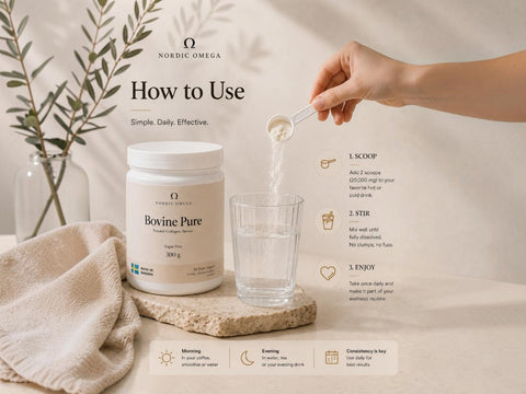 A lifestyle instructional graphic showing how to use Nordic Omega Boveine Pure supplement. A hand is shown scooping white powder from a white jar with a white lid, pouring it into a clear glass, with step-by-step instructions displayed on the right.