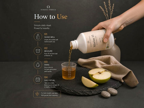 A hand pours amber liquid from a white Nordic Omega Matris 15 bottle into a small clear cup on a dark tabletop, with sliced pear, stones, a beige cloth, and a step-by-step usage graphic overlaid on the left.