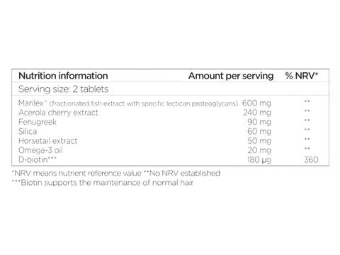 Supplement facts and directions for Nourkrin Man 180-tablet bottle.