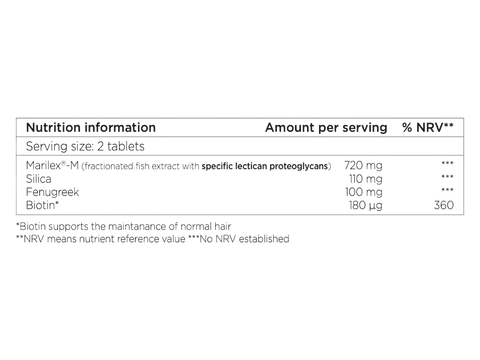 Supplement facts and directions for Nourkrin Man 60-tablet box.