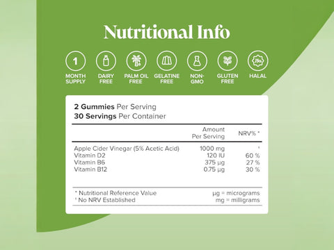 Supplement Facts: Novomins Nutrition Apple Cider Vinegar Gummies 60 Apple Flavoured Gummies serving size 2 gummies 30 servings per container