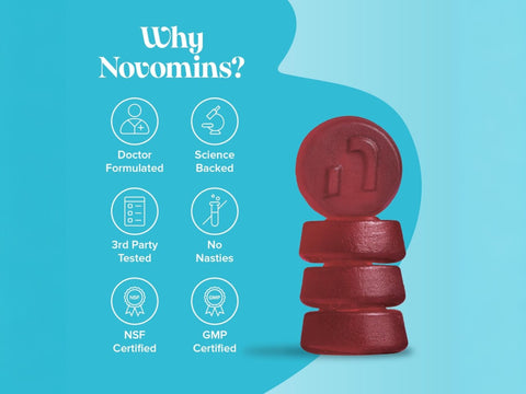 Novomins Nutrition Beauty Gummies 60 Orange Flavoured Gummies transparency and third party testing image