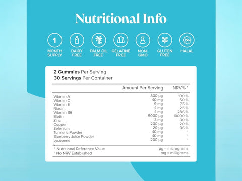 Supplement Facts: Novomins Nutrition Beauty Gummies 60 Orange Flavoured Gummies serving size 2 gummies 30 servings per container
