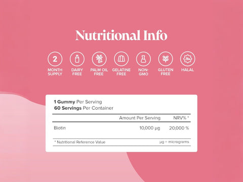 Supplement Facts: Novomins Nutrition Biotin Gummies 10000µg 60 Peach Flavoured Gummies serving size 1 gummy 60 servings per container Biotin 10000µg
