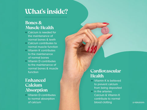 Novomins Nutrition Calcium and Vitamin D Gummies with Vitamin K2 60 Peach Flavoured Gummies benefit infographic for bones muscle and cardiovascular health