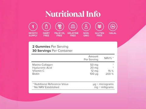 Novomins Nutrition Collagen Gummies 60 Peach Flavoured Gummies back of bottle showing nutritional information ingredients and barcode