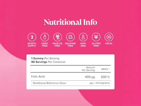 Supplement Facts: Novomins Nutrition Folic Acid Gummies 400mg 90 Peach Flavoured Gummies serving size 1 gummy 90 servings per container