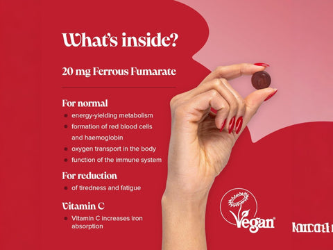 Novomins Nutrition Iron Gummies 60 Strawberry Flavoured Gummies ingredient infographic showing 20mg ferrous fumarate with vitamin C