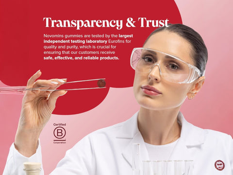 Novomins Nutrition Iron Gummies 60 Strawberry Flavoured Gummies transparency and laboratory testing image