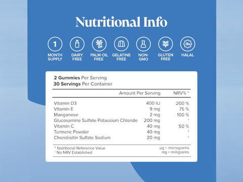 Supplement Facts: Novomins Nutrition Joint Gummies 60 Raspberry Flavoured Gummies serving size 2 gummies 30 servings per container