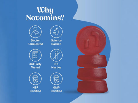 Novomins Nutrition Joint Gummies 60 Raspberry Flavoured Gummies quality features doctor formulated science backed non GMO gluten free