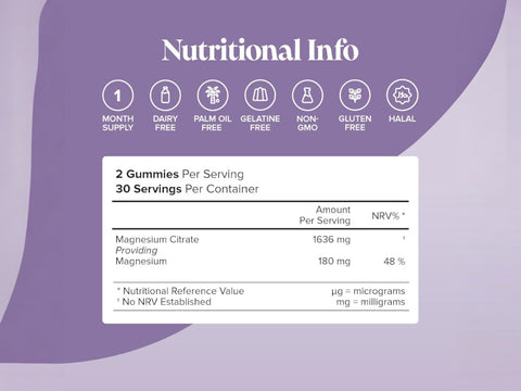 Supplement Facts: Novomins Nutrition Magnesium Gummies 60 Raspberry Flavoured Gummies serving size 2 gummies 30 servings per container Magnesium Citrate 1636mg providing Magnesium 180mg