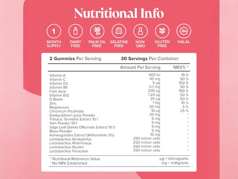 Supplement Facts: Novomins Nutrition Neuro Focus Gummies 60 Strawberry Flavoured Gummies serving size 2 gummies 30 servings per container