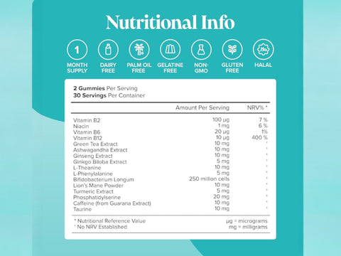 Supplement Facts: Novomins Nutrition Neuro Focus Gummies 60 Strawberry Flavoured Gummies serving size 2 gummies 30 servings per container