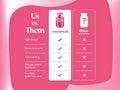Novomins Nutrition Women’s Bio-Balance Gummies 60 Strawberry Flavoured Gummies comparison chart Us vs Other Gummies high strength doctor formulated non GMO gluten free halal