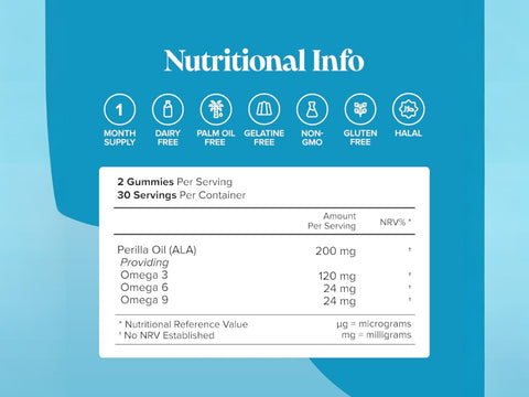 Supplement Facts: Novomins Nutrition Vegan Omega 3-6-9 Gummies 60 Orange Flavoured Gummies serving size 2 gummies 30 servings per container