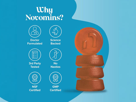 Novomins Nutrition Vegan Omega 3-6-9 Gummies 60 Orange Flavoured Gummies quality features doctor formulated science backed non GMO gluten free vegan