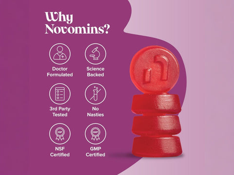 Novomins Nutrition Vitamin B12 Gummies 60 Strawberry Flavoured Gummies quality features doctor formulated science backed non GMO gluten free