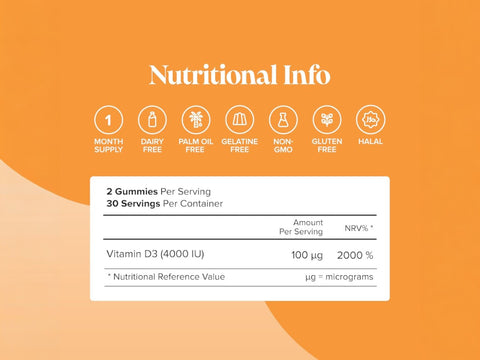 Supplement Facts: Novomins Vitamin D3 Gummies 4000 IU 60 Mango Flavoured Gummies serving size 2 gummies 30 servings per container