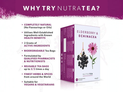Nutra Tea Elderberry & Echinacea Herbal Tea 20 Biodegradable Bags 40g side packaging detail
