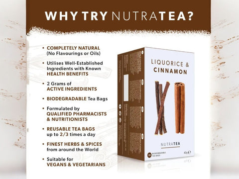 Nutra Tea Liquorice & Cinnamon Herbal Tea 20 Biodegradable Bags 40g side packaging detail