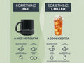 Tea brewing instructions for hot and iced tea on a green background