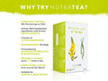 Nutra Tea Mullein Leaf & Thyme Herbal Tea 20 Biodegradable Bags 40g side packaging detail