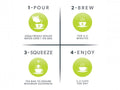 Nutra Tea Mullein Leaf & Thyme Herbal Tea 20 Biodegradable Bags 40g brewing instructions panel