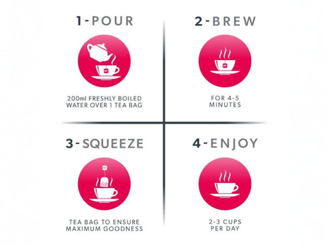 Nutra Tea Nutra Bone Rose Hip & Nettle Herbal Tea 20 Biodegradable Bags 40g brewing instructions panel