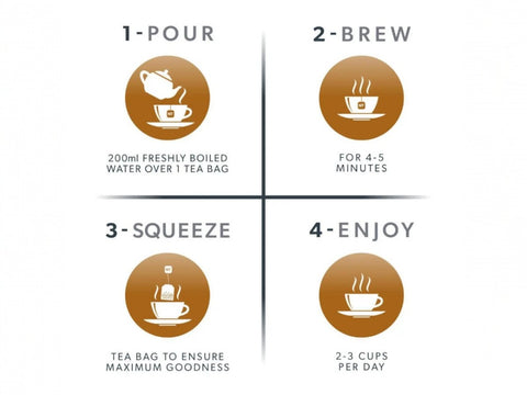 Nutra Tea Nutra Boost Ginseng & Ashwagandha Herbal Tea 20 Biodegradable Bags 40g brewing instructions panel