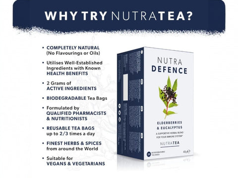 Nutra Tea Nutra Defence Elderberries & Eucalyptus Herbal Tea 20 Biodegradable Bags 40g side packaging detail