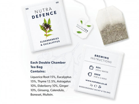 Nutra Tea Nutra Defence Elderberries & Eucalyptus Herbal Tea 20 Biodegradable Bags 40g close up of tea bags and how to use instructions