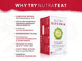 Nutra Tea Nutra Glycemia Bitter Melon & Cinnamon Herbal Tea 20 Biodegradable Bags 40g side packaging detail
