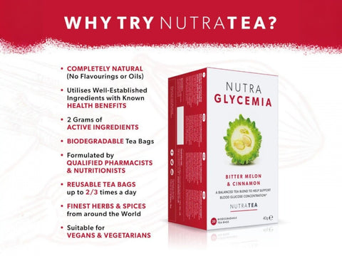 Nutra Tea Nutra Glycemia Bitter Melon & Cinnamon Herbal Tea 20 Biodegradable Bags 40g side packaging detail