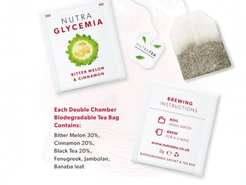 Nutra Tea Nutra Glycemia Bitter Melon & Cinnamon Herbal Tea 20 Biodegradable Bags 40g close up of tea bags and how to use instructions